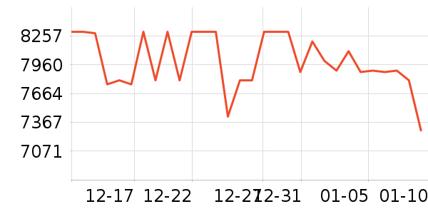 ��Ϊ�ֻ���ʷ�۸�