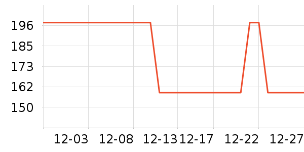 �����輧����ˮ�߾ƾ���ʷ�۸�