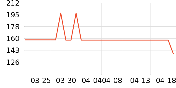 �����輧����ˮ�߾ƾ���ʷ�۸�