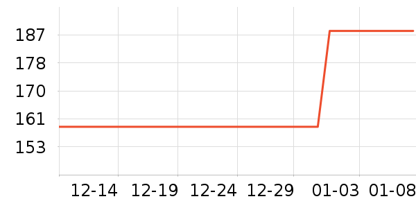 Ŧ�����س������ʷ�۸�