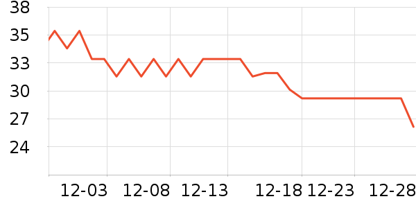 �������ֻ������/��������ʷ�۸�