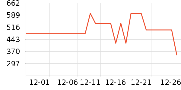 ��˾�Ƕ�ͯ���޷���ʷ�۸�