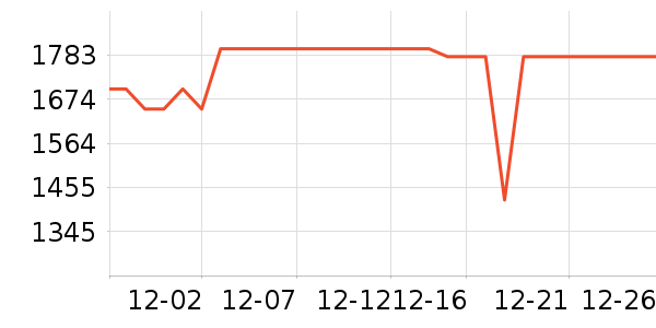 С���ϴ�»���ʷ�۸�