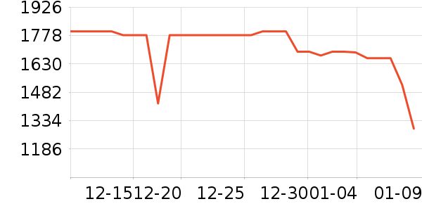 С���ϴ�»���ʷ�۸�