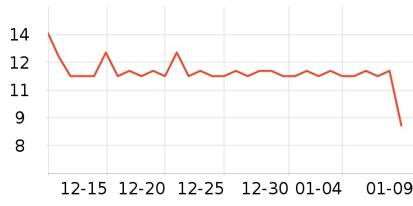 ������ʪ����ʷ�۸�