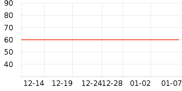 ��¶ʿ�������������ʷ�۸�