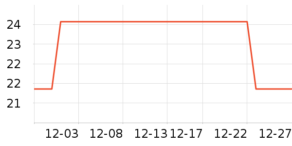 ��������ë��/������ʷ�۸�