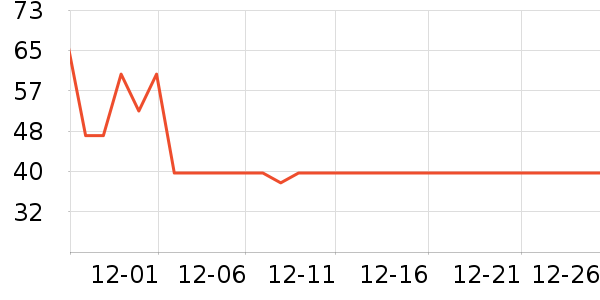 �����/��Ʒ��ʷ�۸�