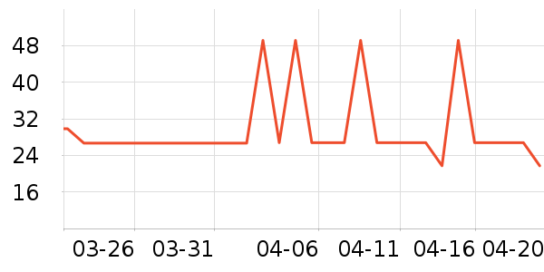 ��¹������ʷ�۸�