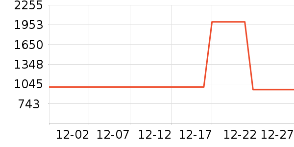 ���滧���װ��ʷ�۸�