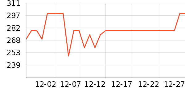 ��̤�˶��п�/������ʷ�۸�