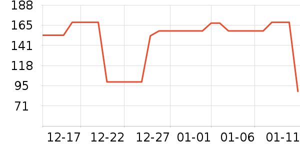 ɭ��Ůʽţ�п�/���п�/�̿���ʷ�۸�