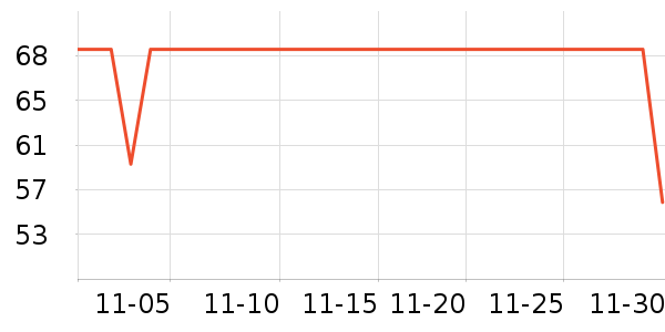 è��������ʷ�۸�