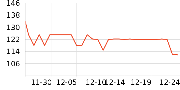 CaffeMARYLING����/�̲���ʷ�۸�