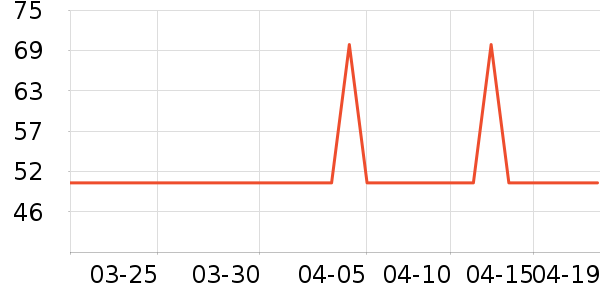 ��ɫ����ʿ�ڿ���ʷ�۸�