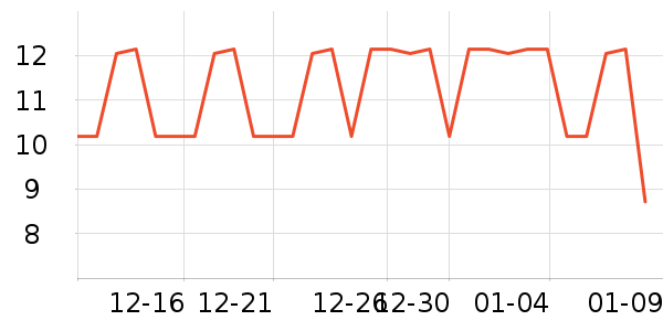 �����ԡ����Ʒ��ʷ�۸�