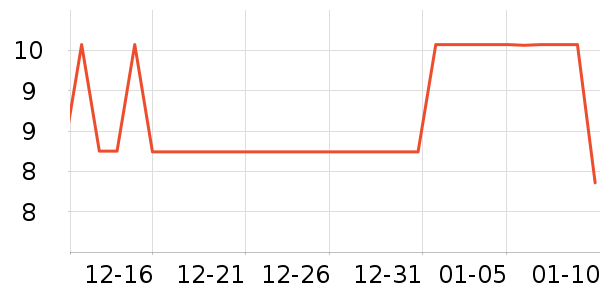 �����湤ҵƷ��ʷ�۸�