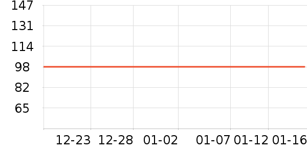 Dickies�ۿ���ʿ�ڿ���ʷ�۸�