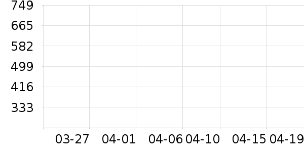 ������װ/�����װ/��̨��װ��ʷ�۸�