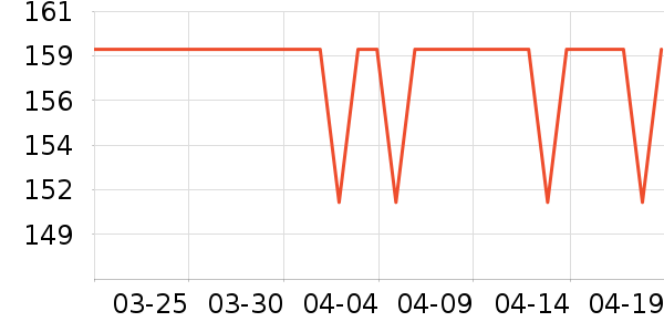 ����������װ��ʷ�۸�