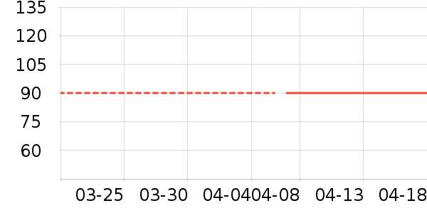 ���Ӥͯ��о/������ʷ�۸�