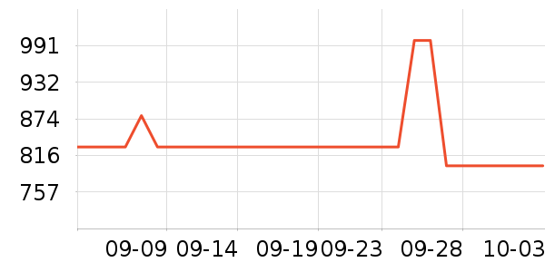 �ɸ�ɽ�س�/��·����ʷ�۸�