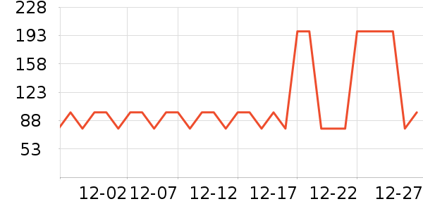 ŤŤ����ʷ�۸�