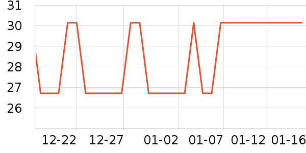 ���/������ʷ�۸�