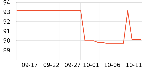 �ֻ�/����������ʷ�۸�