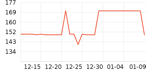 �������п���ʷ�۸�