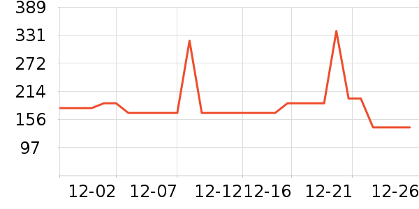 ������ͯ���޷���ʷ�۸�