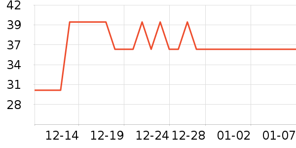 ����Ʒ�������沿������ʷ�۸�