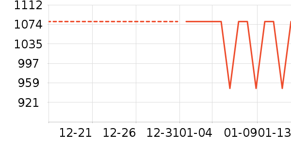 ����Ʒ�ƴ���ʷ�۸�