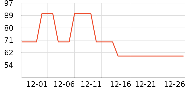 ����ͯ��滭������ʷ�۸�