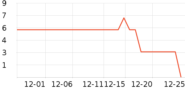 ����Ʒ��ԡ����Ʒ��ʷ�۸�