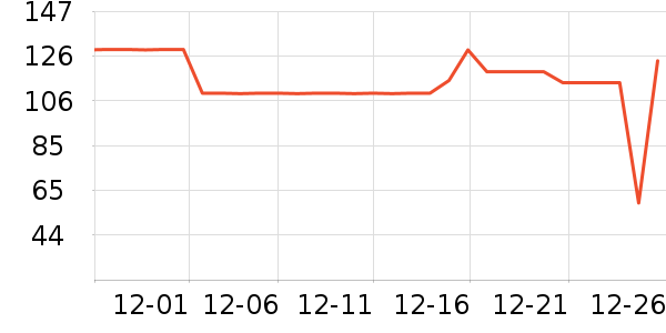 �ز��˶�Ь��ʷ�۸�