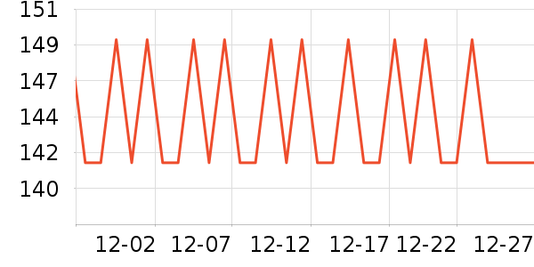OMEGOR�׿�����ʷ�۸�