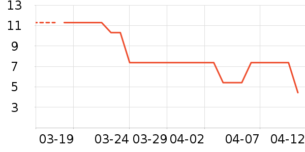 ��Ưϴ��Һ��ʷ�۸�