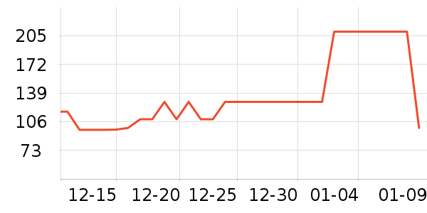 ����������ʷ�۸�