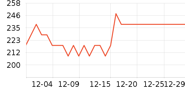 Careshow�ֻ������/��������ʷ�۸�