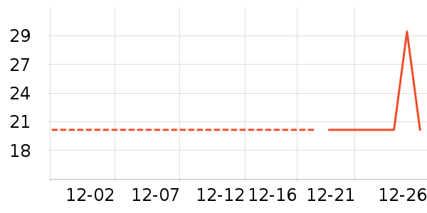 babycare����������ʷ�۸�