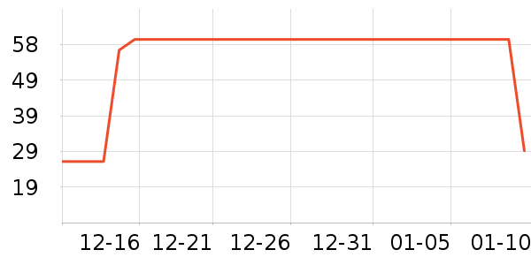 �޻��ö�ͯ���¿���ʷ�۸�