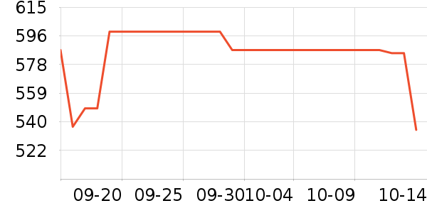 �ּ�ά�������ʷ�۸�