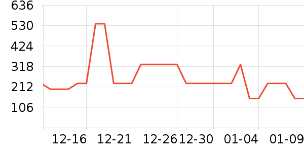 MQD��ͯ���޷���ʷ�۸�