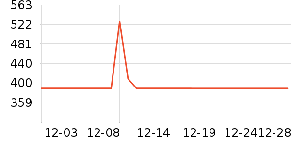 С̽�ռҶ�ͯ���г���ʷ�۸�