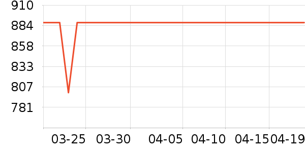 �Ὺ������ʷ�۸�