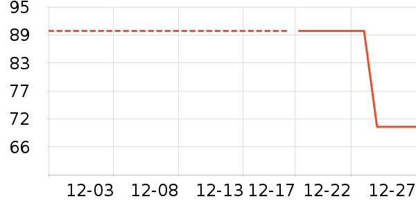 С�������¯��ʷ�۸�