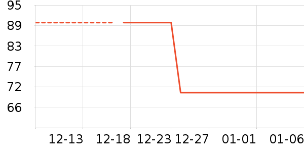 С�������¯��ʷ�۸�