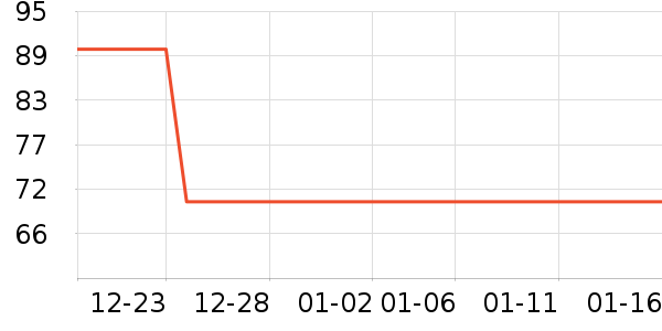 С�������¯��ʷ�۸�