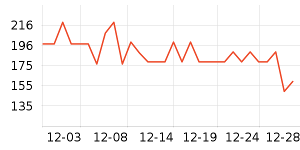 ����ȡů����ʷ�۸�